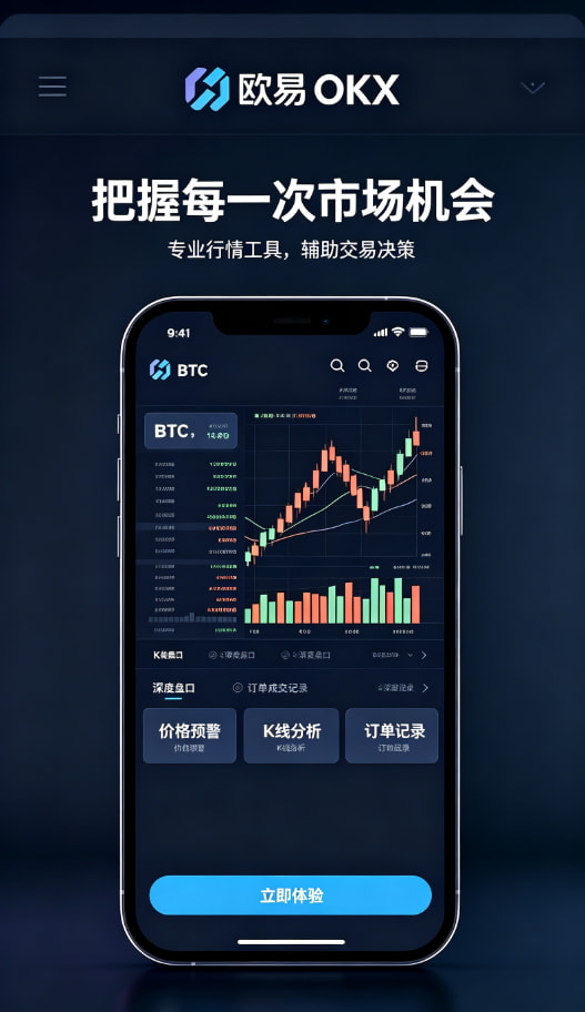 欧交易所APP官方网站交易下单配图